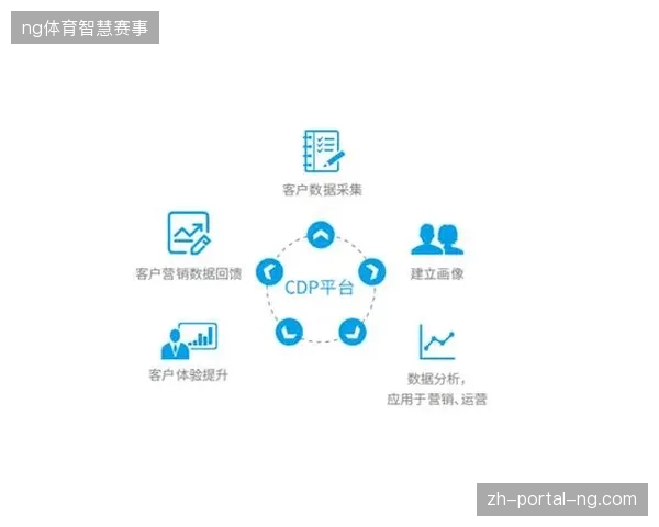 硬件设施铺陈过度而软件同步滞后致使世界杯营销传播陷入资源内耗